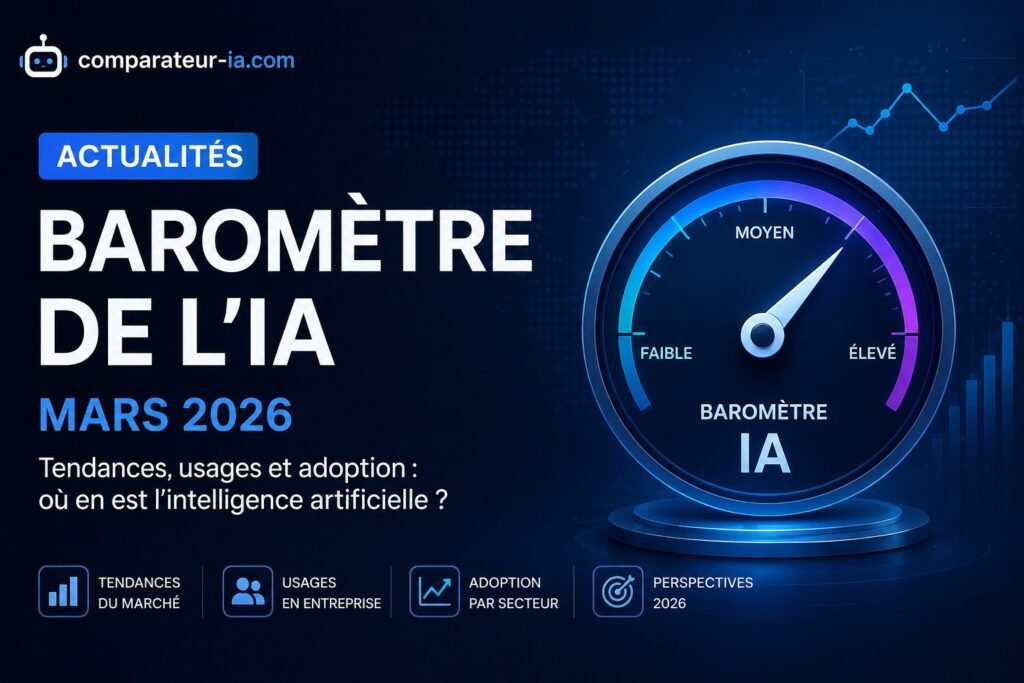 AI barometer March 2026: Claude overtakes ChatGPT in France on satisfaction