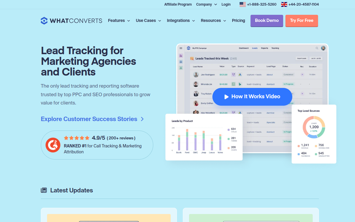 Screenshot of WhatConverts