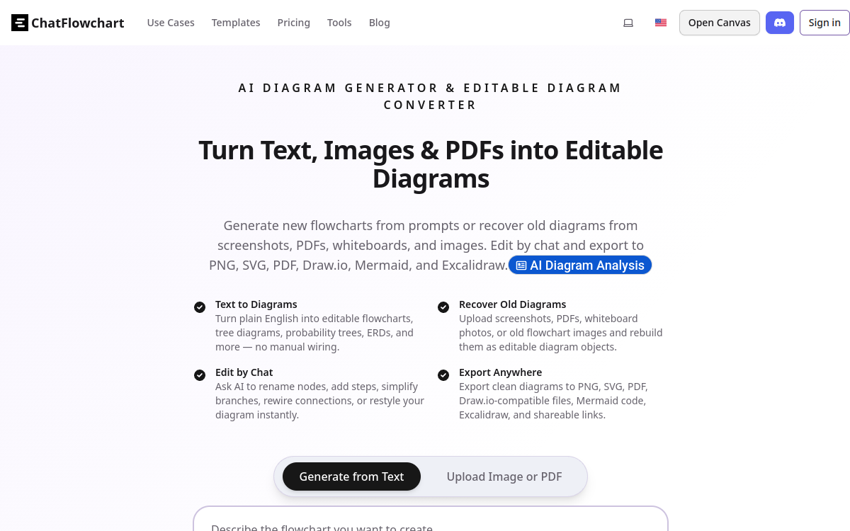 Screenshot of ChatFlowchart