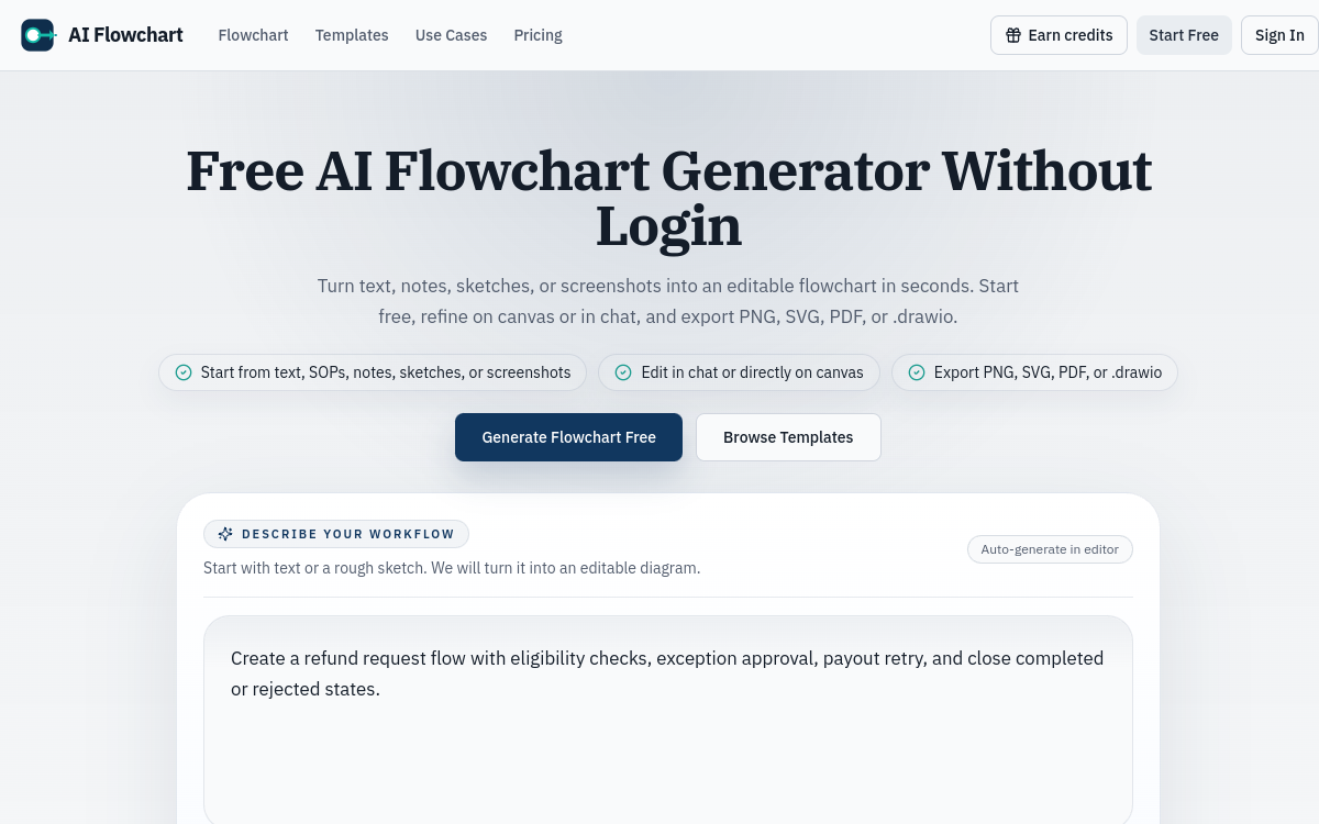 Screenshot of AI Flowchart