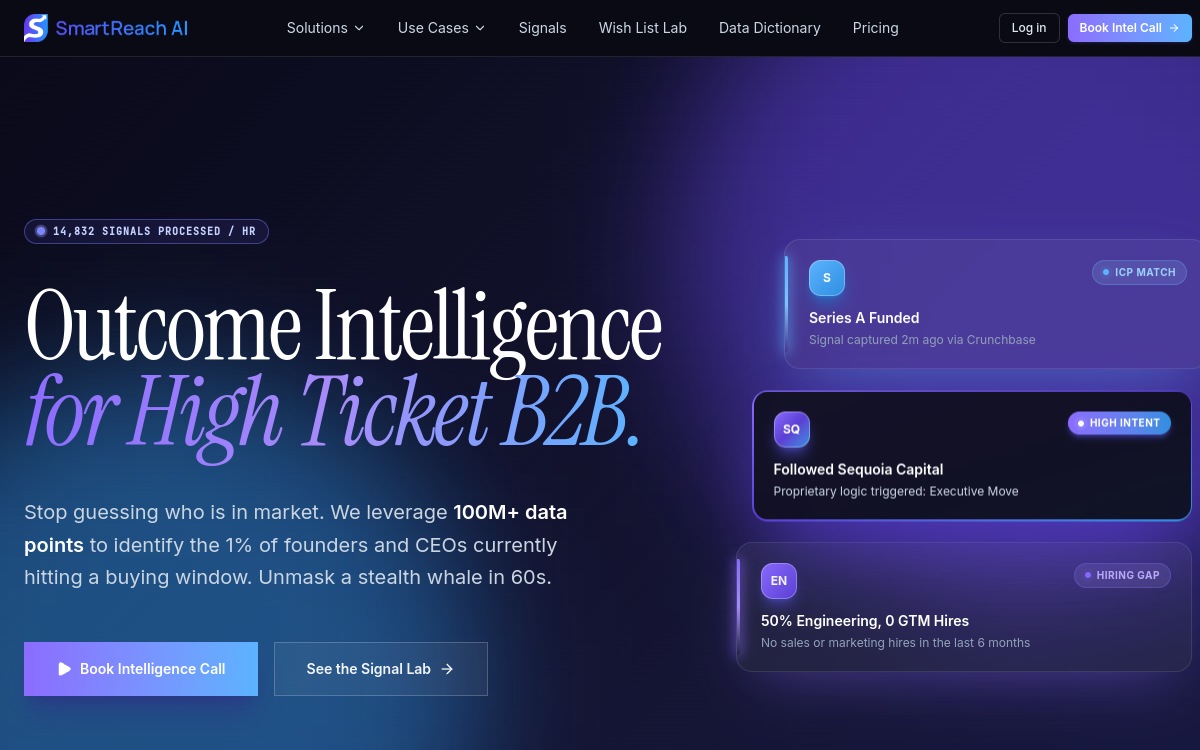 Screenshot of SmartReach AI
