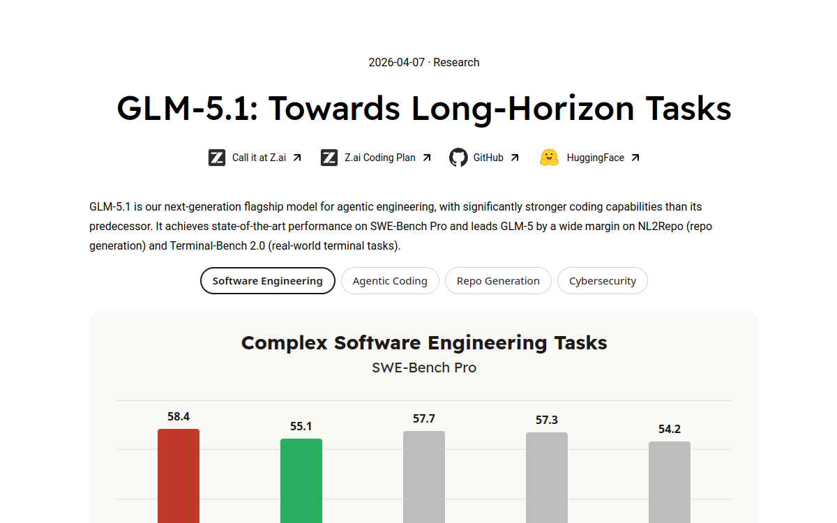 Screenshot of GLM 5.1