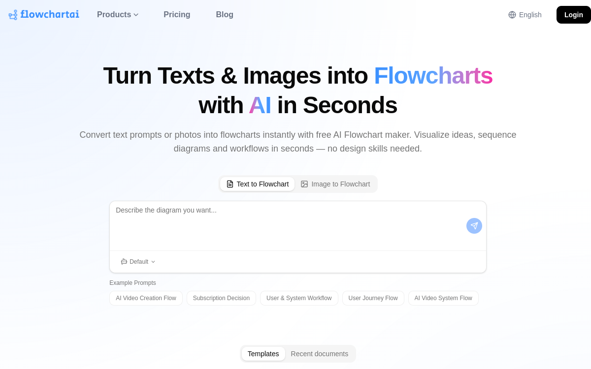 Screenshot of FlowchartAI