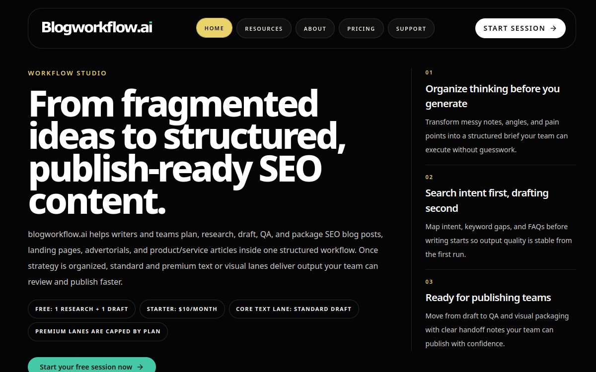 Screenshot of BlogWorkflow.ai