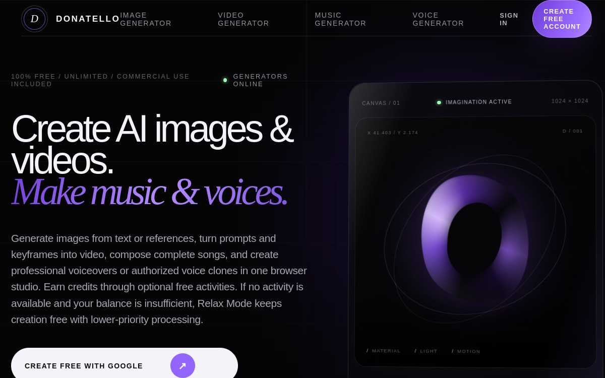 Screenshot of Donatello
